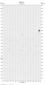 seismogram thumbnail