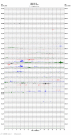 seismogram thumbnail