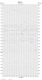 seismogram thumbnail