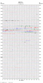 seismogram thumbnail