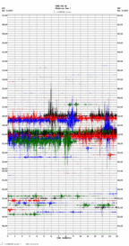 seismogram thumbnail