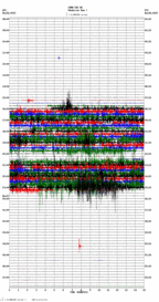 seismogram thumbnail