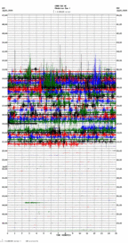 seismogram thumbnail