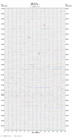 seismogram thumbnail