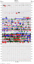 seismogram thumbnail