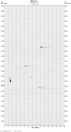 seismogram thumbnail