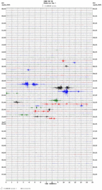 seismogram thumbnail