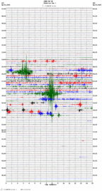 seismogram thumbnail