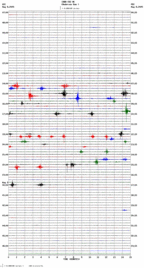 seismogram thumbnail