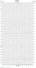 seismogram thumbnail