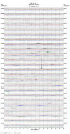 seismogram thumbnail