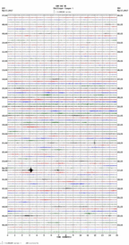 seismogram thumbnail