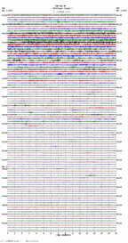 seismogram thumbnail