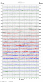 seismogram thumbnail