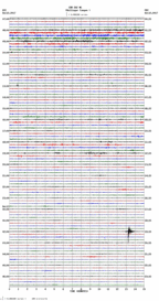 seismogram thumbnail