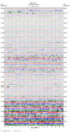 seismogram thumbnail