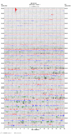 seismogram thumbnail