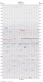 seismogram thumbnail