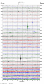 seismogram thumbnail