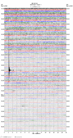 seismogram thumbnail