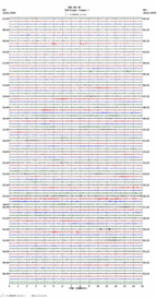 seismogram thumbnail