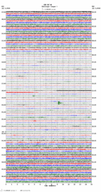 seismogram thumbnail