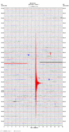 seismogram thumbnail