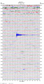 seismogram thumbnail