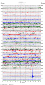 seismogram thumbnail