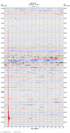 seismogram thumbnail