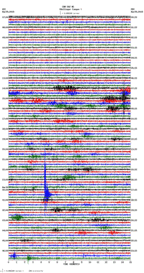 seismogram thumbnail