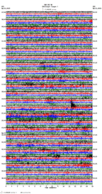 seismogram thumbnail