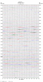 seismogram thumbnail