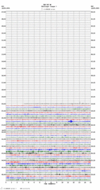 seismogram thumbnail