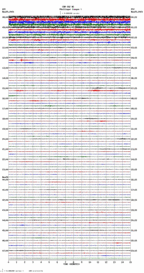 seismogram thumbnail