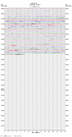 seismogram thumbnail