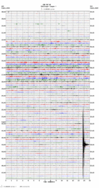 seismogram thumbnail