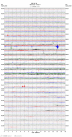 seismogram thumbnail