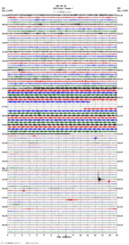 seismogram thumbnail