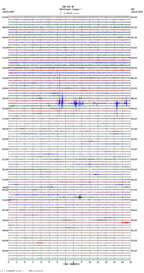 seismogram thumbnail