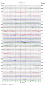 seismogram thumbnail