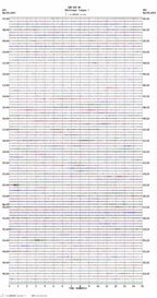 seismogram thumbnail