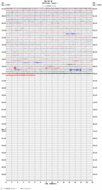 seismogram thumbnail