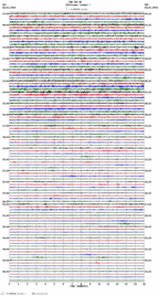 seismogram thumbnail