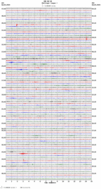 seismogram thumbnail