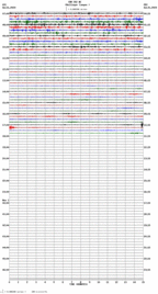 seismogram thumbnail