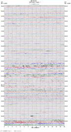 seismogram thumbnail