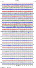 seismogram thumbnail