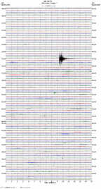 seismogram thumbnail