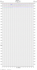 seismogram thumbnail